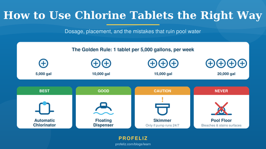 How to Use Chlorine Tablets the Right Way (Dosage, Placement, and Mistakes to Avoid)